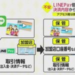 【速報】 LINE ペイの個人情報、銀行口座番号、決済内容、韓国に丸見えだった！ 商店街 「LINEペイ止めます」