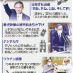 【絶望】菅政権、初の国政３選挙「全敗」自民党に衝撃