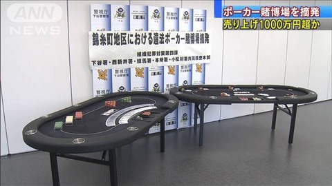 【事件】ポーカー賭博場を摘発　韓国人経営者と少女ら2人も逮捕