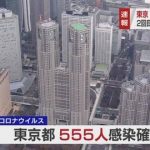 【新型コロナ】東京都、新たに555人感染　4月7日