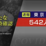 【新型コロナ】東京　新たに542人 5月16日