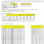 【新型コロナ】大阪府で新たに213人が感染　死亡は27人 6月2日