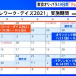 【悲報】政府「東京五輪期間中の49日間はテレワーク・デイズとします」