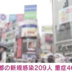 【6月14日】＜東京都＞新型コロナウィルス感染者209人！