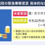 【緊急事態宣言】東京と大阪、解除後も酒の提供制限へ　重点措置に変更検討