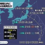 明日24日に台風8号が発生　五輪中の関東を直撃か？