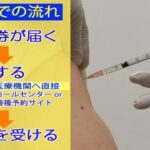 菅義偉「8月下旬までに全国民の4割超が2回目接種を終えることを目指す」→ワクチン足りるの？