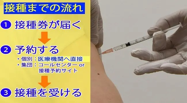 菅義偉「8月下旬までに全国民の4割超が2回目接種を終えることを目指す」→ワクチン足りるの？