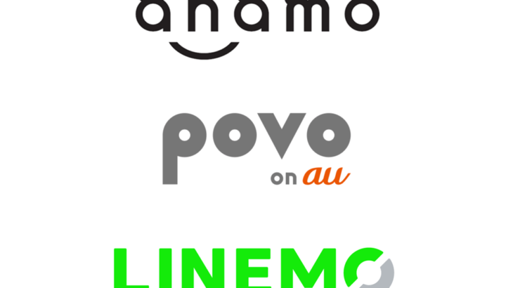 携帯低価格プラン「ahamo」180万契約、「povo」100万契約、「LINEMO」50万契約未満