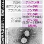 【新型コロナ】英科学者「ワクチン効かない変異株の出現はほぼ確実」