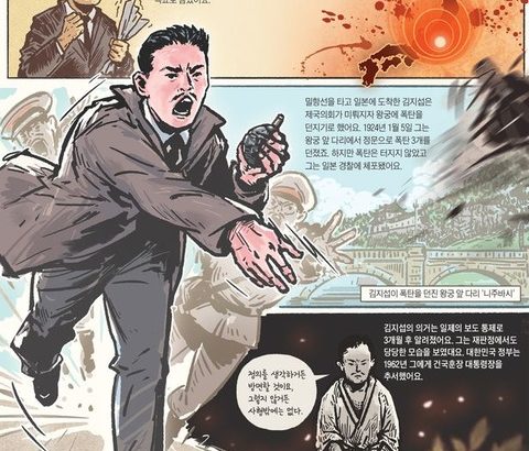 【韓国の嘘】「帝国の心臓」日王宮に向かって爆弾投擲…日本が隠そうとした独立英雄キム・ジソプ義士