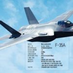 【朝鮮日報/独自】韓国空軍F35戦闘機の機関砲は「こけおどし」