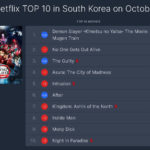 【No Japanはどうした韓国】「鬼滅の刃」、韓国Netflix1位