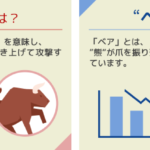 【株価下落】6頭の熊に注意！！