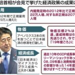 【アベノミクス】安倍晋三､実質賃金減少の批判に反論・・・35兆円も所得は増えている！！