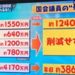 【疑問】実は「文章通信交通滞在費」以外にも年間780万もの支給される費用があった・・・立法事務費って何？