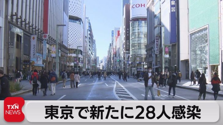 【注目】これって増えてきていませんか？本日（12/18）の気になる東京都の新規感染者数は⁉