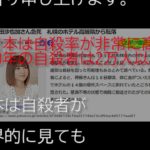 【衝撃】女優・神田沙也加さんの死因はやはり『自殺』だったのか⁉