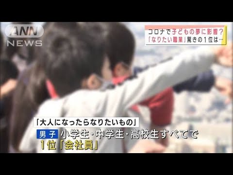 【必見】また、始まりました‼ 『日本の高校生がなりたい職業ランキング』さぁ～果たしてその1位は⁉