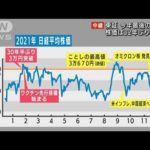 『東証株価【32年前の株価】に、ようやく追いついた！』