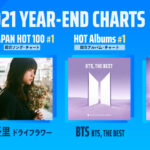 Billboard JAPAN、2021年年間チャート発表　総合ソング・チャート1位は