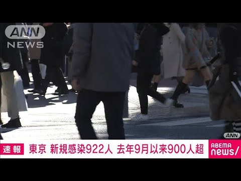 【注目】またかよ⁉ 正直きついわ・・・本日（1/7）の気になる東京都の新規感染者は⁉