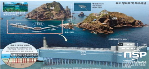 【韓国】金炳旭議員、「独島に防波堤を築き、領土主権を強化すべきだ」