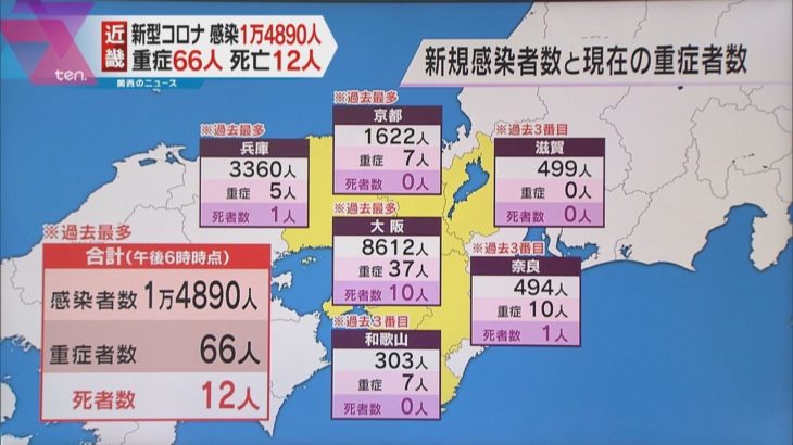 【注目】また過去最多かよ⁉ 今日の大阪府の新規感染者数は何人なの⁉ 1/25