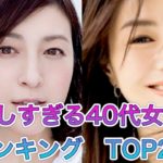 ずっと見た目が変わらないと思う40代女優ランキング