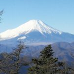 【危険！！】富士山で登山中の男性が滑落　山岳遭難救助隊10人が5時間から6時間かかる救助へ　2日13時40分 氷点下18.6℃　