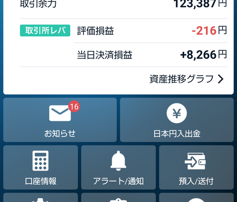 【画像】ワイ大学生、今日仮想通貨で8000円稼いだんやが