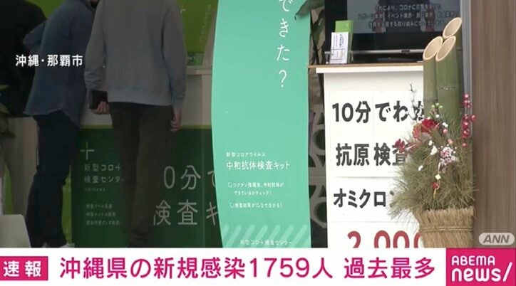 【悲報】沖縄＋１７５９ ・・・過去最多更新
