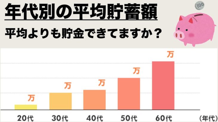 【話題】年収400万円世帯の平均貯蓄額っていくら？