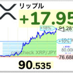 【速報】仮想通貨リップル90円突破！主要アルトコインで1番の高騰wwwwwwwwwww【XRP】
