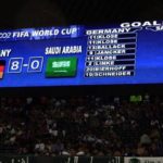 【悲報】日本が完勝して喜んでたサウジアラビアさんのW杯本戦での成績ｗｗｗｗｗｗｗｗｗ