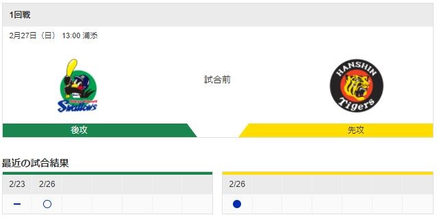 【虎実況】オープン戦 ヤクルト 対 阪神（浦添）[2/27]13:00～