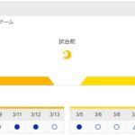 【虎実況】オープン戦 ソフトバンク 対 阪神（PayPayドーム）[3/15]18:00～