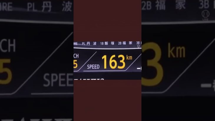 【野球】ロッテの”佐々木朗希” 自己最速タイのストレートを記録!!