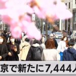 【速報】大丈夫かな・・・本日（3/19）の気になる東京都の新規感染者数は⁉