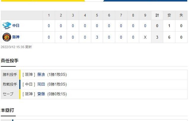 阪神がＯＰ戦４連勝　藤浪が５回無安打無失点の快投　二塁・佐藤輝も攻守でアピール