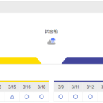【虎実況】オープン戦 阪神 対 オリックス（京セラD）[3/19]14:00～