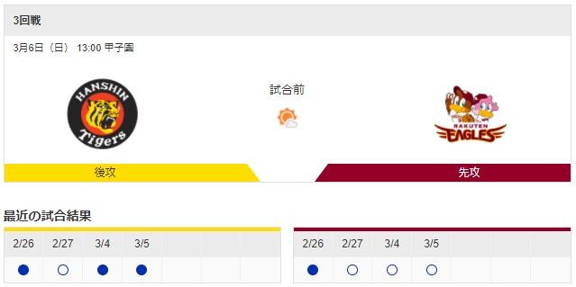 【虎実況】オープン戦 阪神 対 楽天（甲子園）[3/6]13:00～