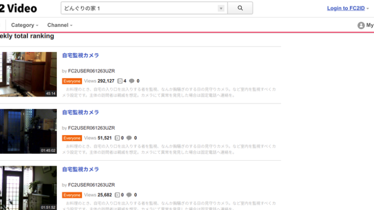 【朗報】FC2動画のランキング、謎の動画だらけ