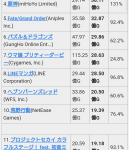 ウマ娘さん売上も覇権レベルですらなくなってしまうＷＷＷＷＷＷＷＷＷＷＷＷＷＷＷＷＷＷＷＷＷ