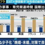 【少子化】自民党議員「子育て支援だけでは解決できない。男女の出会い、結婚の段階からの支援が必要だ」