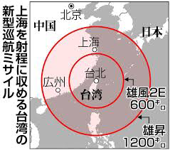 【軍事】台湾、射程1200キロ巡航ミサイル配備へ　上海射程、対中抑止力強化