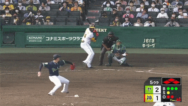 阪神２ー２ヤクルト　５回裏　メル・ロハス・ジュニア　満塁押し出し四球で同点