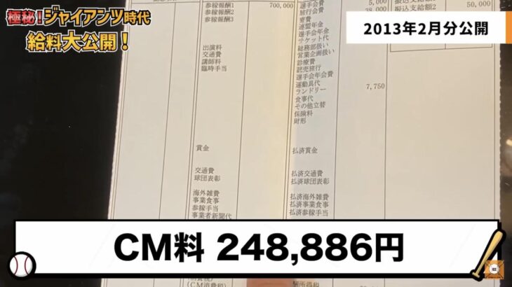 【悲報】プロ野球選手の「CM出演料」、たったの24万円だったｗｗｗｗｗｗｗｗｗｗｗｗｗｗｗ