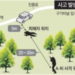 【韓国】「イノシシと勘違い」･･･立ち小便をしていたタクシー運転手、猟師に銃撃されて死亡