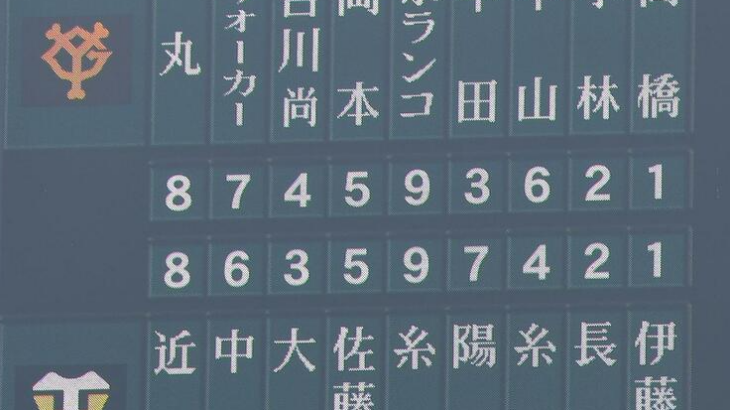 阪神、マルテがベンチスタートで３番に大山